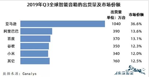 人工智能與物聯(lián)網(wǎng) 塑造過去十年人類生活的雙重引擎