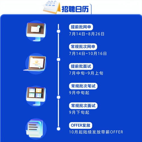 2023屆校招全面啟動，140個細(xì)分崗位開放報名，助力網(wǎng)絡(luò)技術(shù)服務(wù)就業(yè)