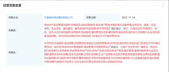 銀川建發(fā)商業(yè)管理有限責(zé)任公司正式更名，寧夏閱彩商業(yè)集團(tuán)引領(lǐng)美發(fā)飾品銷(xiāo)售新風(fēng)尚